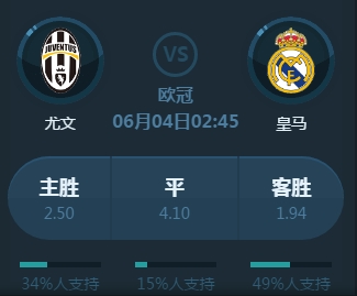 球重庆冠